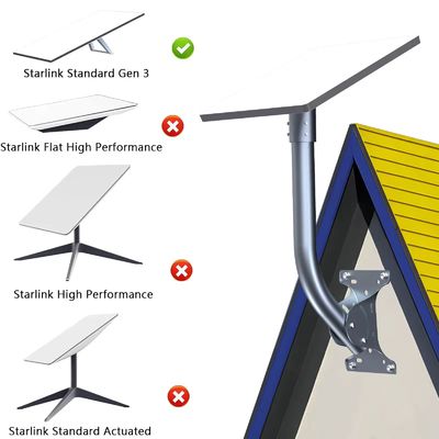 Starlink Gen 3 Carbon Steel Roof Mount Antenna Bracket for Satellite System 3rd Generation Bracket